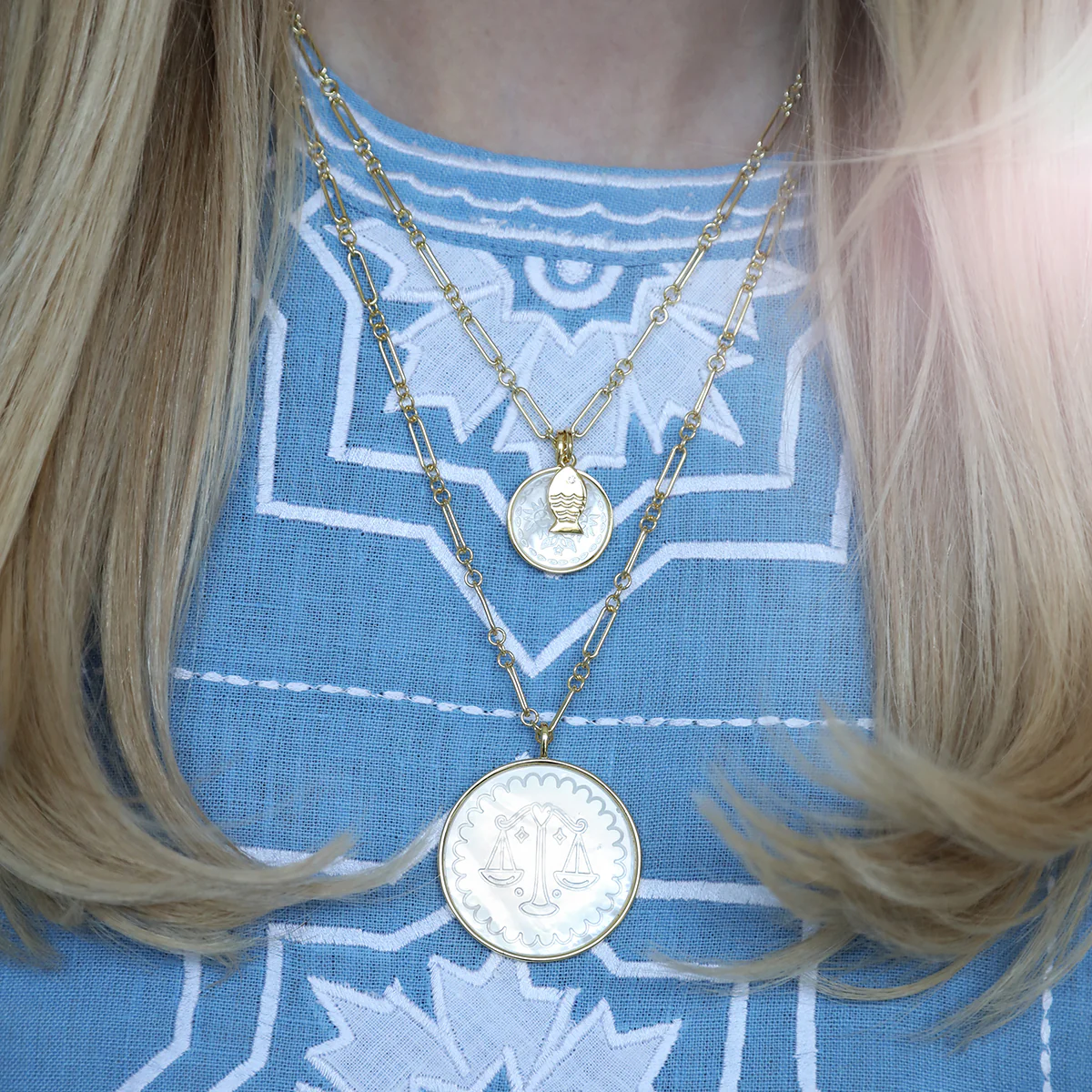 Celestial Zodiac Pendant - Image 6