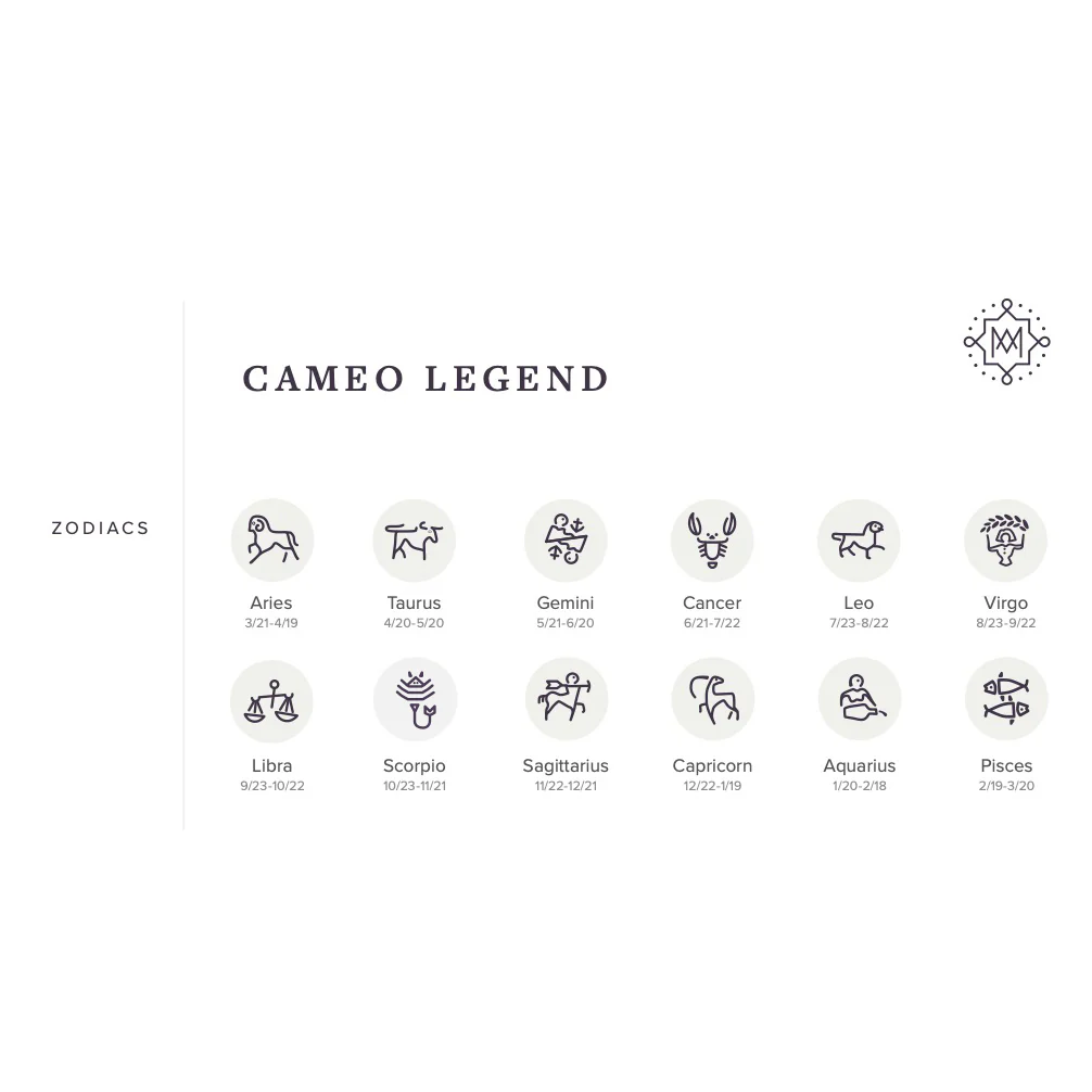 Gold Zodiac Charm - Image 3